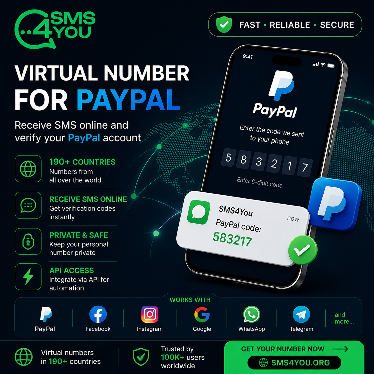 Virtual Number for PayPal: How to Receive SMS Online
