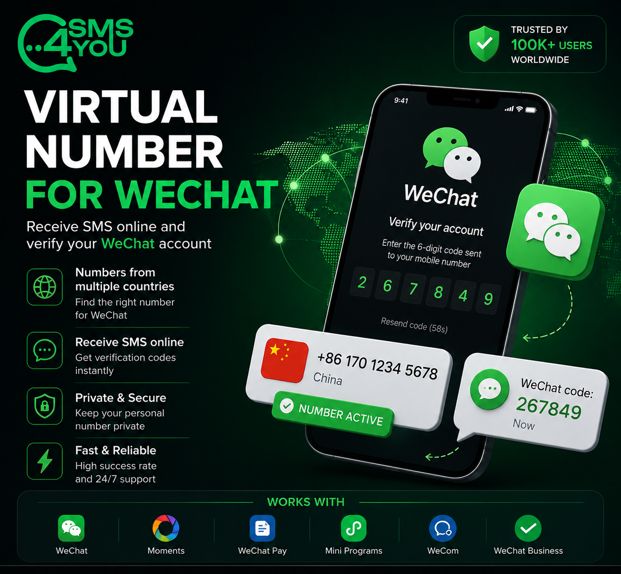 Virtual Number for WeChat: How to Receive SMS Online