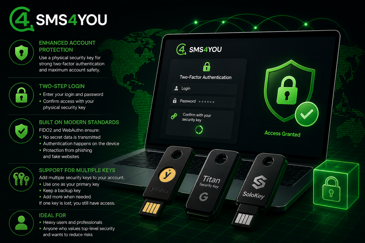 Hardware Security Key as 2FA in SMS4YOU
