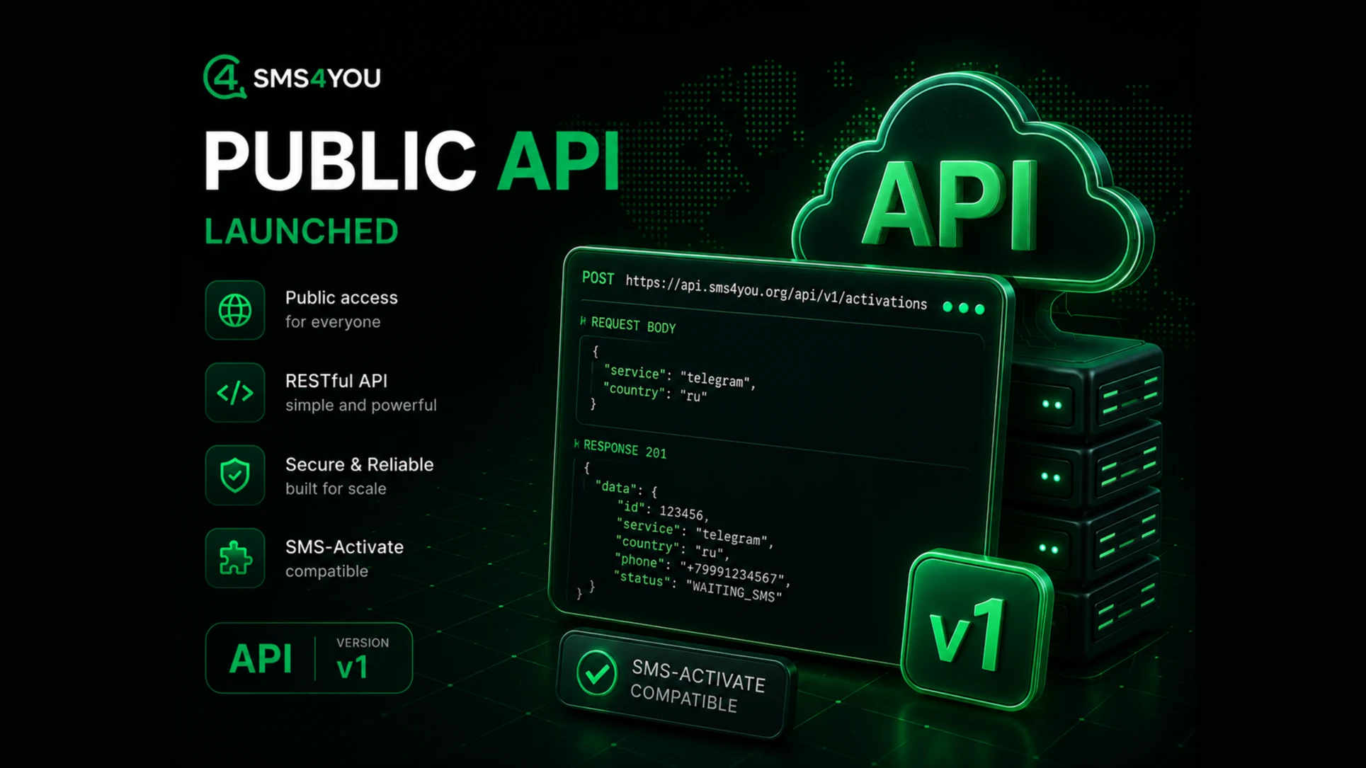 SMS4You Public API: REST API untuk Menerima SMS, OTP, dan Nomor Virtual